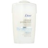 Dove Clinical Protection Antiperspirant, Original Clean 1.7 oz (2 Pack)