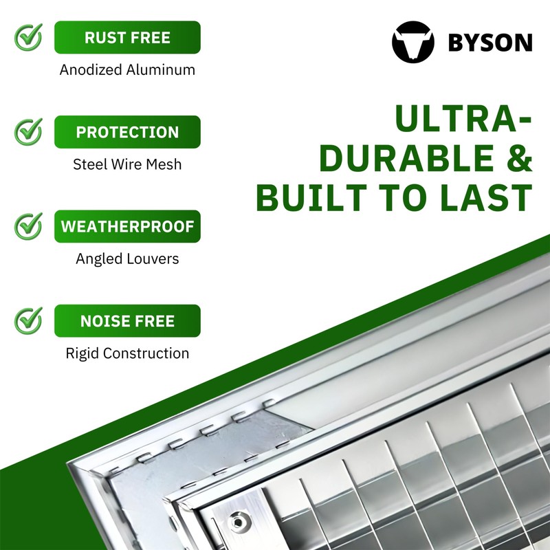 Byson 20" x 20" Aluminum Gable Vent - MaxShield Series
