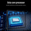 10.1in Tablet PC 6GB RAM 128GB ROM 5G WIFI Octa