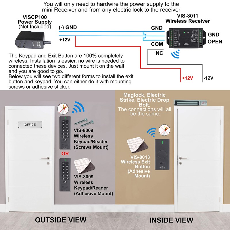 Visionis VIS-3200 Outdoor IP65 Black Access Control Kit with Wireless