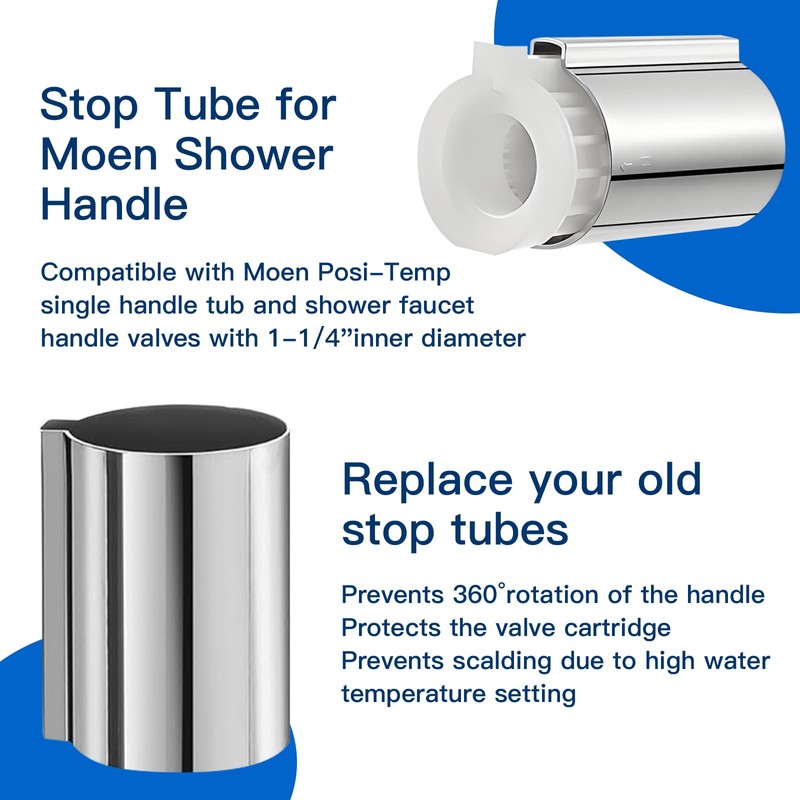 ZXFENG Stop Tube and Temperature Limit Stop Kit Replacement,Compatible with