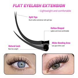 TDANCE TDANCE Classic Lash Extensions Flat Lashes Eyelash Extensions 0.15mm CC Curl Ellipse Eyelash Extensions 15mm Mixed Black Matte Individual Lashes Salon Use(Flat,CC-0.15,15mm)