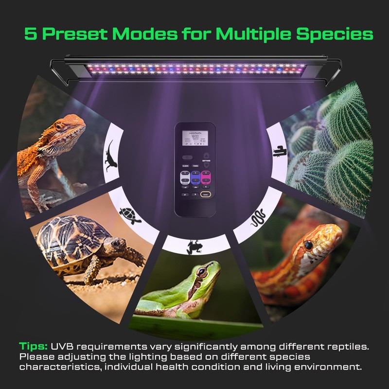 20W LED UVB Strip Lights for Reptiles, Dimming UVB UVA