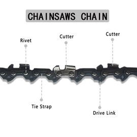 [2 Pack] 8 Inch Chainsaw Chain 3/8" LP Pitch .050" Gauge 33 Drive Links,8 Inch Replacement Saw Chains,Fit for SWJ800E,Chicago,Greenworks and more S33