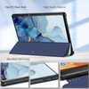 Fintie Slim Case for All-New Fire HD 10 Tablet (13th