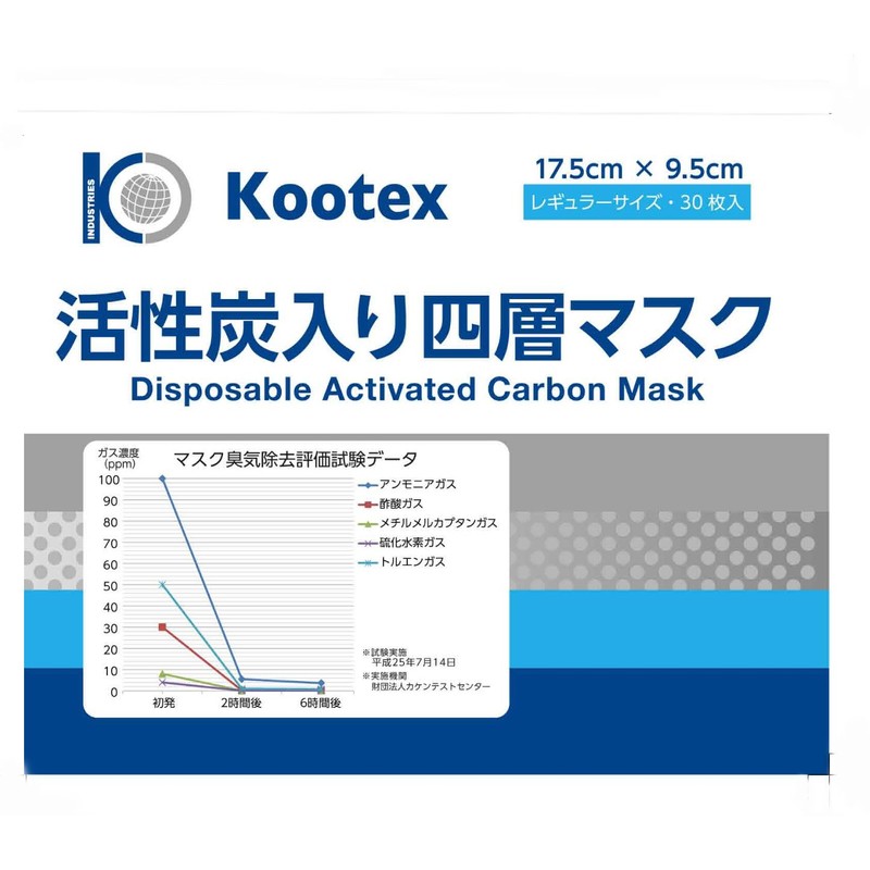 (PM 2.5 compatible) Strong Activated Carbon Filter with 30 Activated