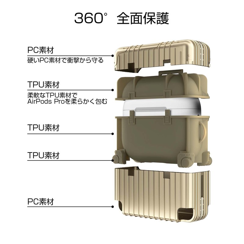 CAGOS for AirPods Pro Case (2022/2019) AirPods Pro Cover, TPU