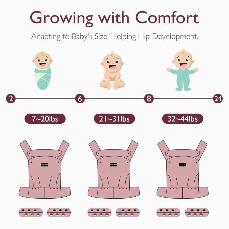 Adjustable Lightweight Baby Carrier with Lumbar Support - Perfect for