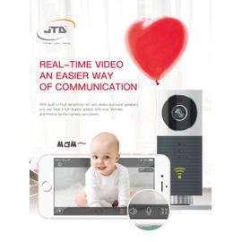 JTD ® Smart Wireless IP Wi-Fi DVR Security Surveillance Camera with Motion Detector Two-Way Audio & Night Vision Best Security Camera Baby Monitor for Your Baby, Home, Pet or Business (Space Grey)