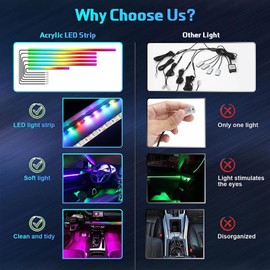 WEBUPAR Dreamcolor Acrylic Interior Car Lights, 6 in 1 Car LED Strip Lights with APP Control and 213 Color Modes, Car Accessories Car Decorative Lights, Neon Car Ambient lighting kits