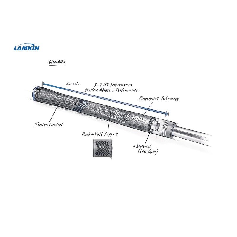 Lamkin Sonar + Standard Golf Grips, Swinging Grips, New GENESIS
