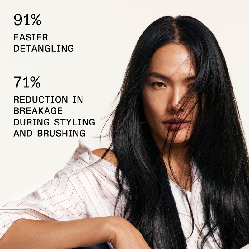 Olaplex Nº. 6 Bond Smoother: Leave-In Styling Treatment | Smooths,
