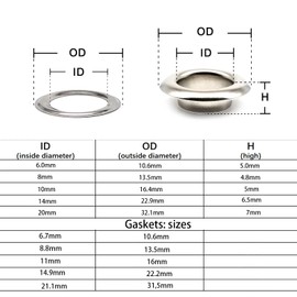 Mcoser 50 Sets Grommet Kit,Sliver Grommets Eyelets Kit,20MM Metal Eyelets Grommets with Washers for Tarpaulin Fabric Curtains Leather Clothing Shoes Belt