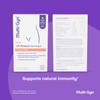 Multi-Gyn UT Protect NutriCaps - Gut Health & Balanced Flora
