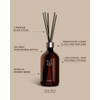 hetras. Premium Reed Diffuser: 16.9oz (500 ml) Large Capacity |