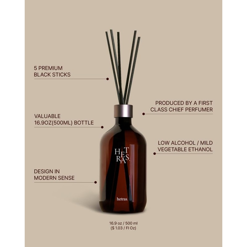 hetras. Premium Reed Diffuser: 16.9oz (500 ml) Large Capacity |