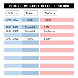 VLAOSCHI Black Forged 6x5 to 6x5.5 Hubcentric Wheel Adapters 1.25 Inch with 12x1.5 Studs 78.1mm Hub Bore Compatible with Chevy 6 Lug 6x127 to 6x139.7 Rims for SSR Trailblazer Envoy Rainier - Pack of 4