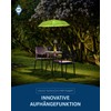 FARE Oversized Pocket Umbrella Skylight - Effective Umbrella with LED