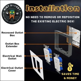 5-Pack 3/4" Double Gang Receptacle Outlet Box Extenders - UL Listed - 6-32 x 1.25” Screws - Electrical Outlet Extender for Electrical Box and Electrical Outlet Switches - Made in U.S.A (Black/Gray)