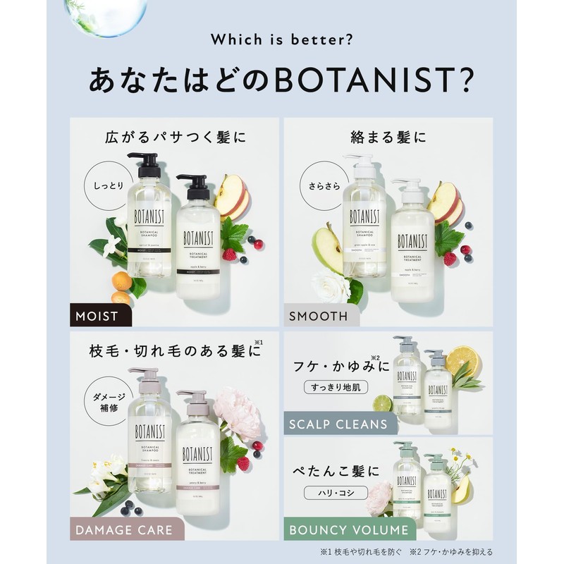 Botanist | Damage Care Shampoo 16.2 fl oz (460 ml)