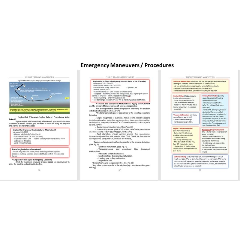 Private Pilot Training Start-Up Bundle for Student Pilots: All in