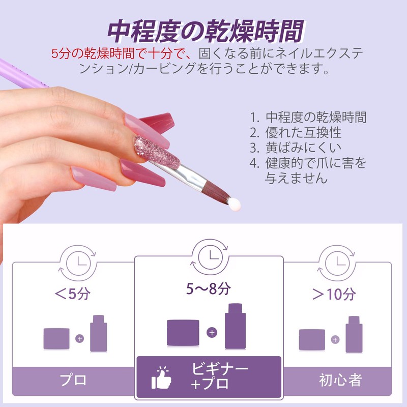 Saviland Acrylic Nail Kit - 30g Clear Acrylic Powder and