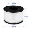 Slevoo Air Purifier Filter Replacement for BS-03, 3-in-1 HEPA Air