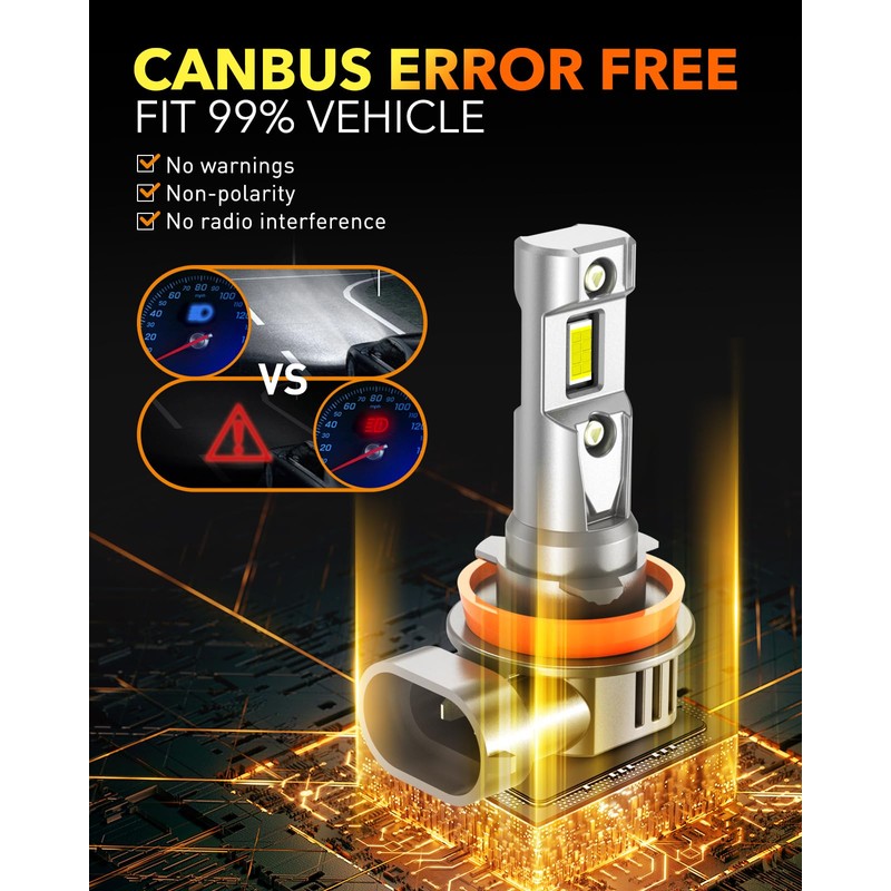 OXILAM H11 LED Bulb H8 H9, 40000LM 60W, 900% Ultra-Bright