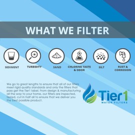 Tier1 R50-BB 50 Micron 10 x 4.5 Pleated Polyester Sediment Pentek Comparable Replacement Water Filter 3-Pack