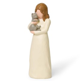 Cuayaes Cat Memorial Gifts for Women, Grey Cat Ornaments for Cat Lovers, Pet Memorial Gifts Friendship Guardian Angel Figurine Resin Cat Statue for Home Decor
