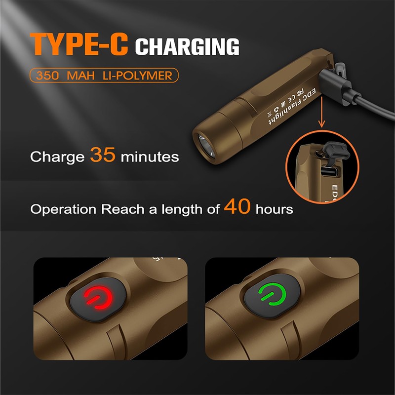 S15 Rechargeable Keychain Flashlight & Magnet,650 Lm EDC Pocket Light