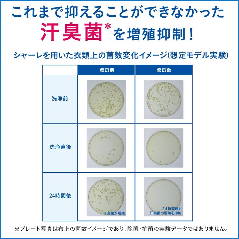 360g Refill Attack Neo antibacterial EX W power