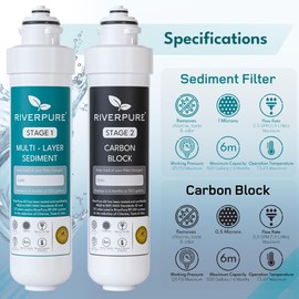 RIVERPURE Replacement Filter compatible with all Avalon Boltless Coolers – Certified to Meet NSF/ANSI Standards 42 and 378