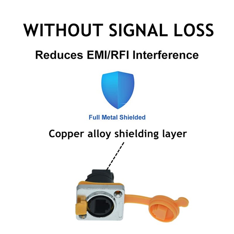 PENGLIN 5PCS RJ45 Panel Mount Coupler, D-Type RJ45 Panel Connector,