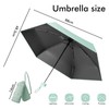 Sykerout Umbrella, Mini Umbrella, Pocket Umbrella, Compact Umbrella, Mini Foldable