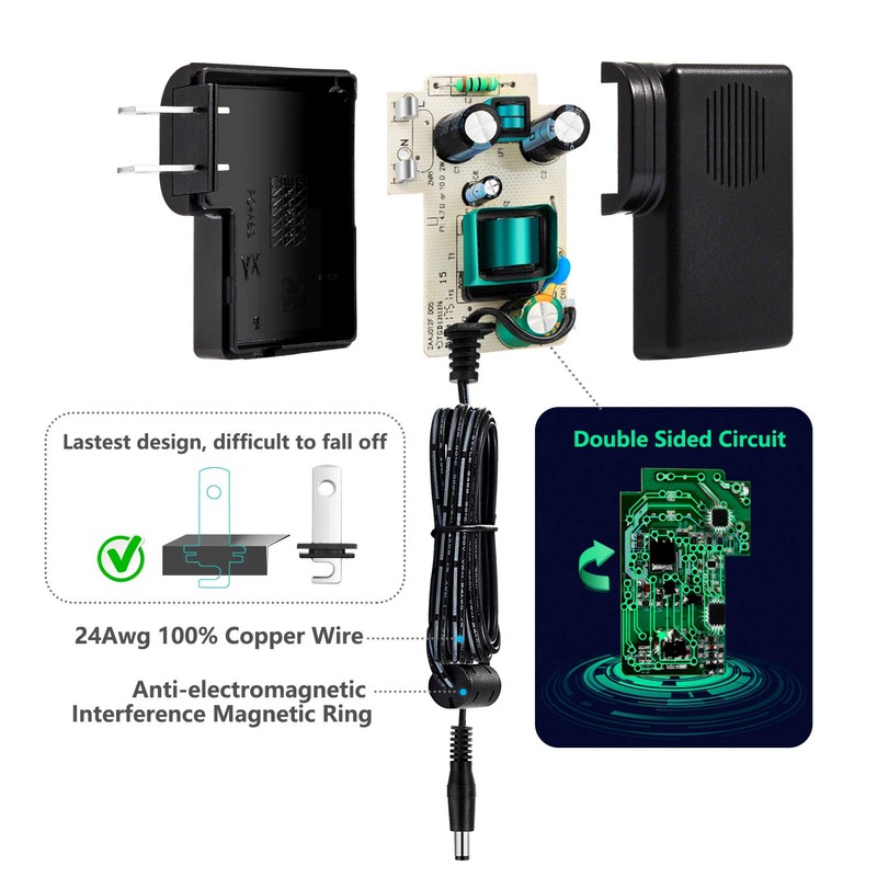 CHANZON 12V 1A 12W Power Supply AC DC Switching Adapter,