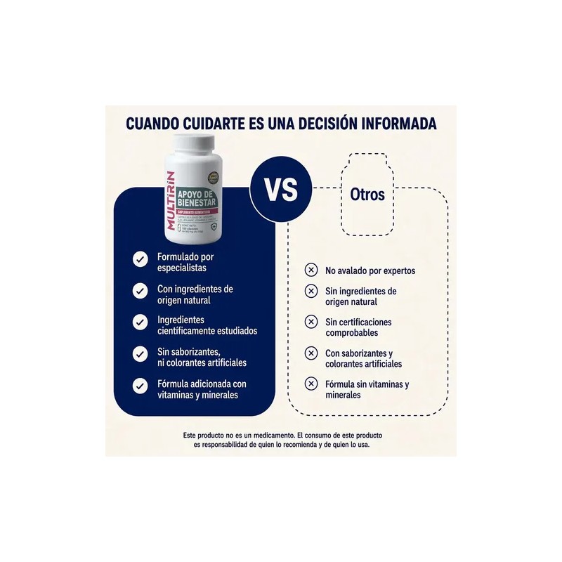 Multirin 100 Cápsulas Orégano Ajo Jengibre Vitaminac Menta