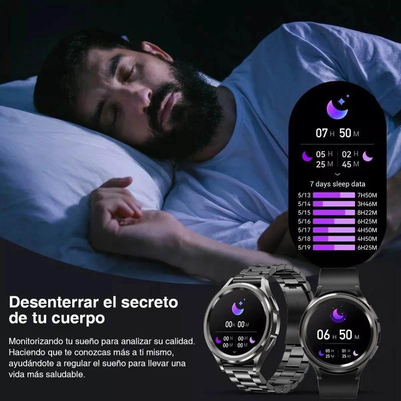 Reloj Inteligente Hombre Smartwatch Deportivo 1.46 Llamada