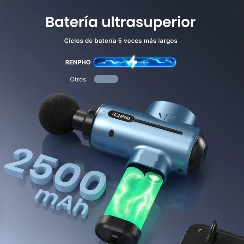 Pistola Masaje Muscular RENPHO Azul 5 Velocidades Portátil USB-C