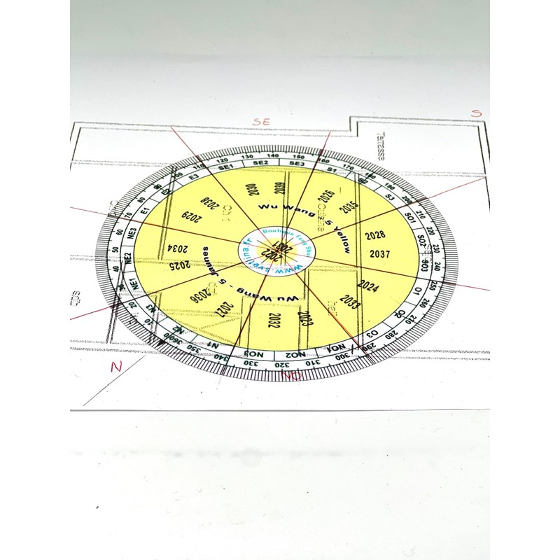 Svetlina Feng Shui Compass - Pack of 4 Luo Pan