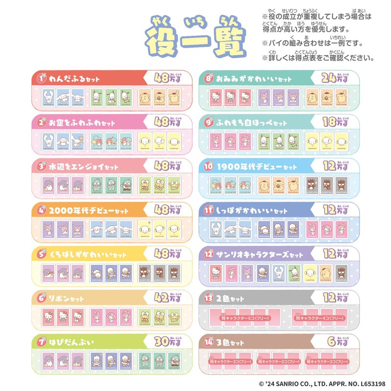 Bandai Donjara Neo Sanrio Characters