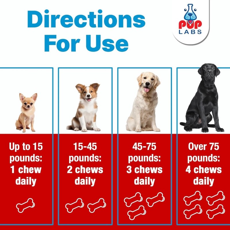 Pup Labs Freedom Joint Chews - Delicious Dog Hip and