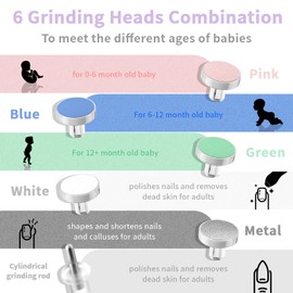 Baby Nail File Electric Baby Nail Care Set with LED Light, Baby Nail Clipper Electric for Newborn/Infants/Adults Toenails and Fingernails, 7 Grinding Head Replacement Pads, Purple