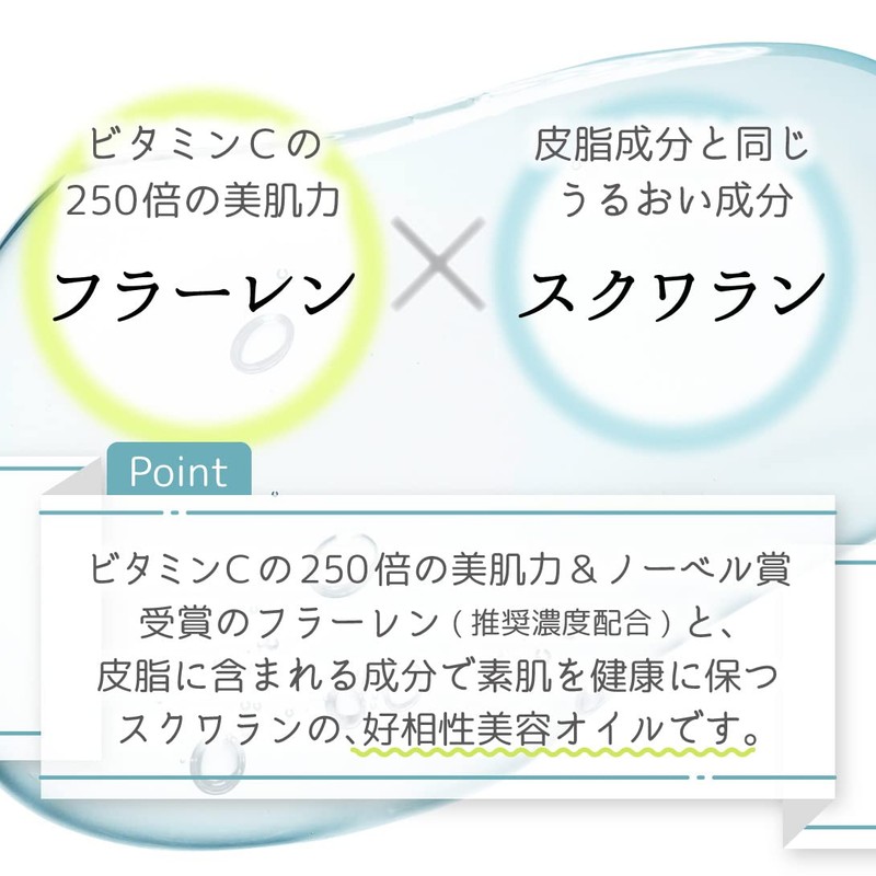 Natural Cosmetics Laboratory Fullerene Solution Beauty Oil Squalane Base 30ml