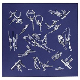 The Printed Image Nature Facts Bandana Knots