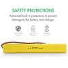GLESOURCE 9.6V 1200mAh BBAT0043A Battery Compatible for ELBB003 Lithonia ELB-B003