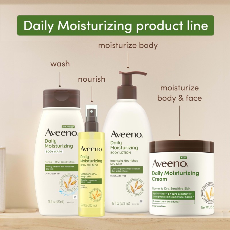 Aveeno Daily Moisturizing Body Wash for Sensitive Skin + Prebiotic