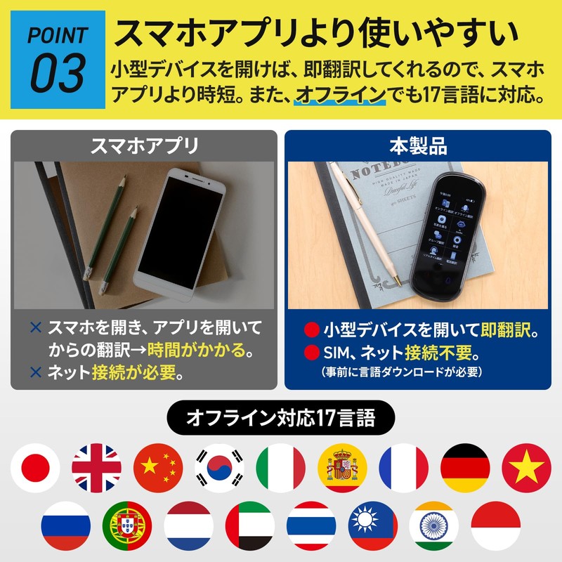 Bloom Design Translator with Camera (2025 Version) Photo Translation, Recording