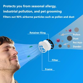 WoodyKnows 3 Super-Defense Nasal Filters with 24 Pairs of Replacement Filters, seasonal allergies and industrial pollution aid (Narrow, X-Large, 3 Filters+24 Replacements)