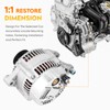 New Alternator for Jeep Cherokee 4.0L L6 2001, 121000-3780 13906